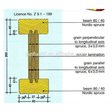 Coffrage H20 / H16 Beam